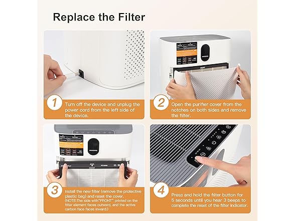 MORENTO W0081 Air Purifier Filter Multifunction