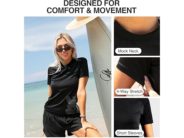 Kanu Surf Women's Lanai Black Rashguard (M)