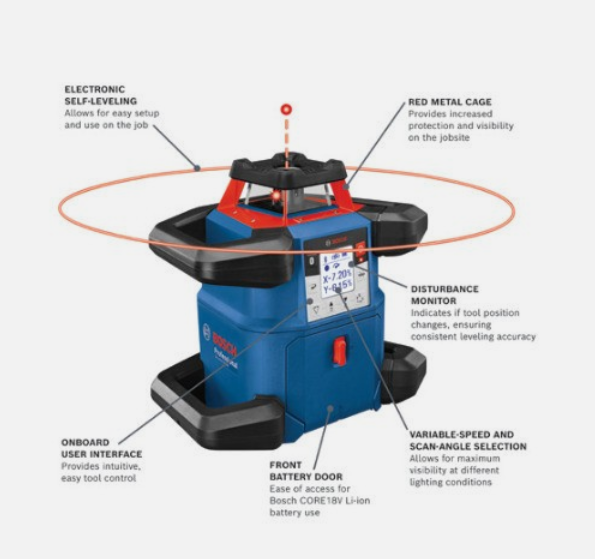 Bosch 18V GRL4000-80CHV Self-Leveling Rotary Laser - Gallery 4