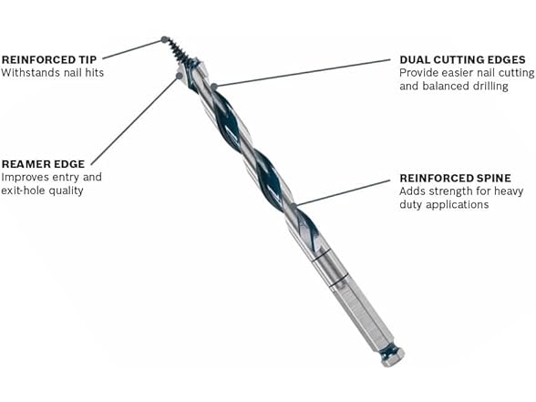 Bosch NKMT08 Daredevil Auger Bit