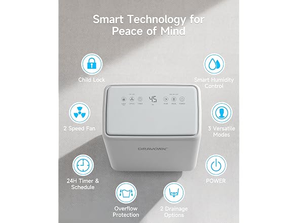 Dravonic 30 Pints Dehumidifier