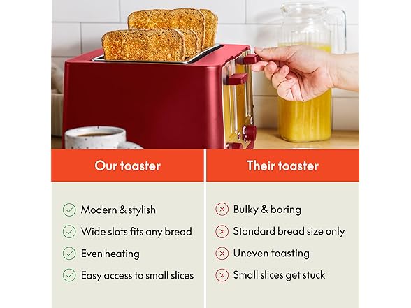 BELLA 4 Slice Toaster with Auto Shut Off