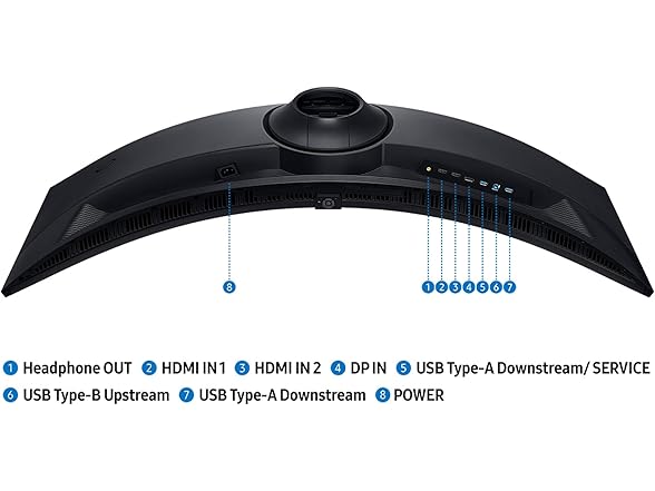(NEW) Samsung DQHD 49" Odyssey G9 Gaming Monitor