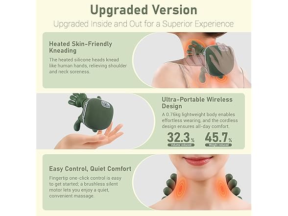 Feyano Neck Massager