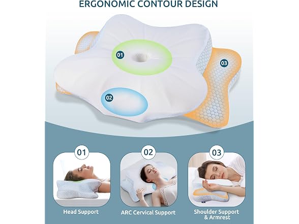 FAIORD Cervical Memory Foam Pillow