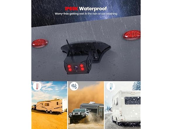 Foxpark RV Backup Camera for Furrion