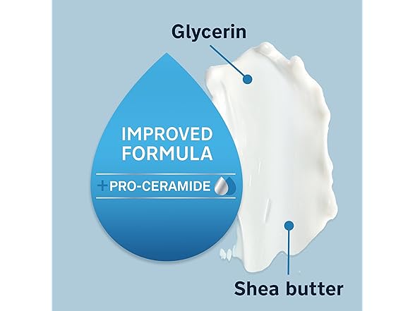 Lubriderm Daily Moisture Lotion