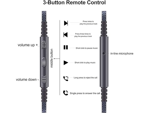 Headphone Cord Replacement Audio Cable