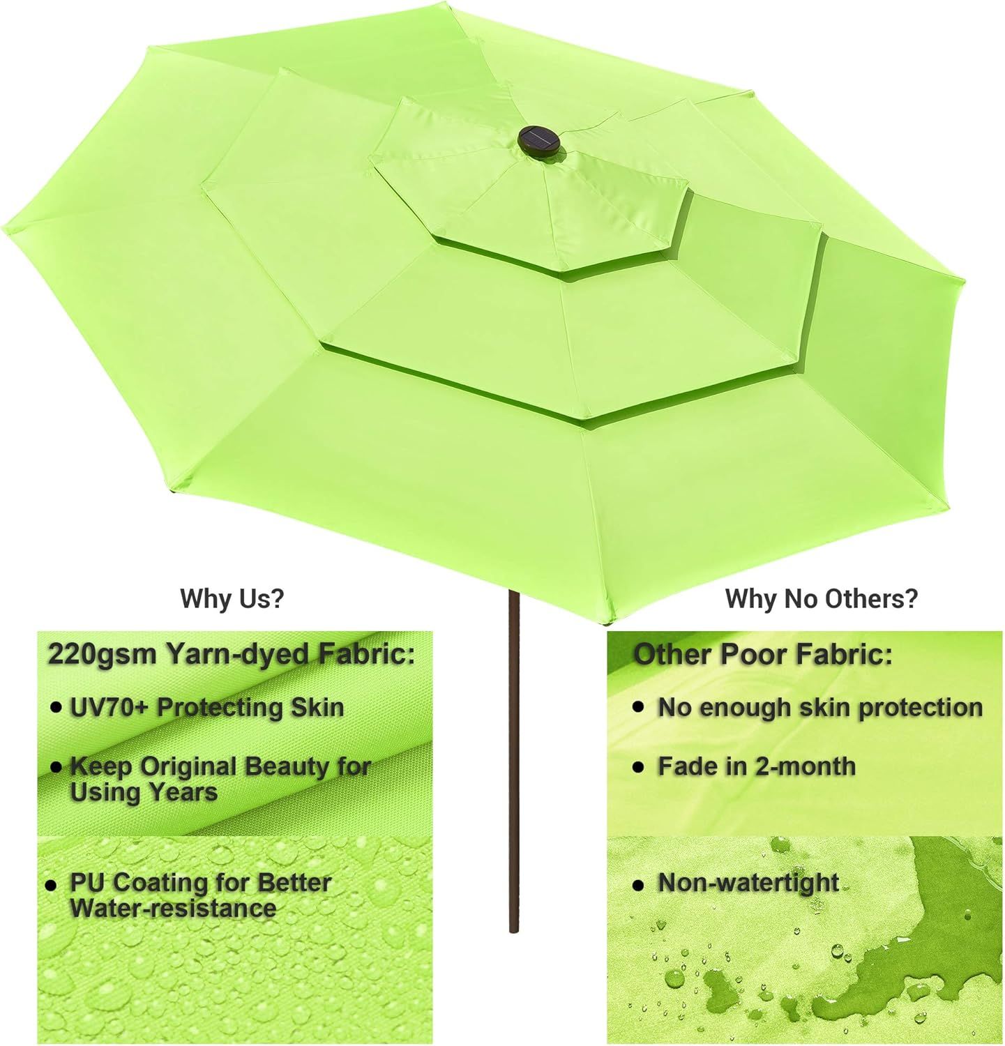 Yescom Umbrella 9 Ft Patio - Gallery 14