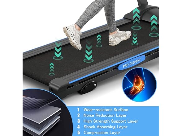 GYMAX Folding Treadmill, Electric