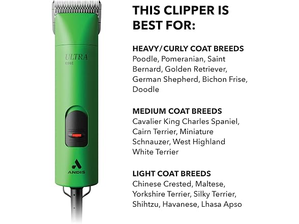 Andis UltraEdge Super Detachable Blade Dog Clipper