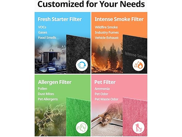 Coway Air Purifier Filter Replacement Black