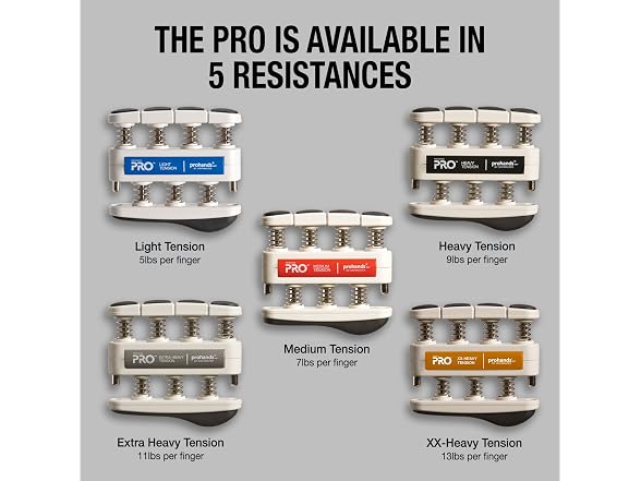 Prohands PRO Hand Exerciser, Finger Exerciser and