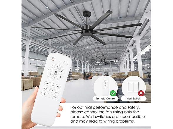 Parrot Uncle F8013 84" Large Ceiling Fan Black