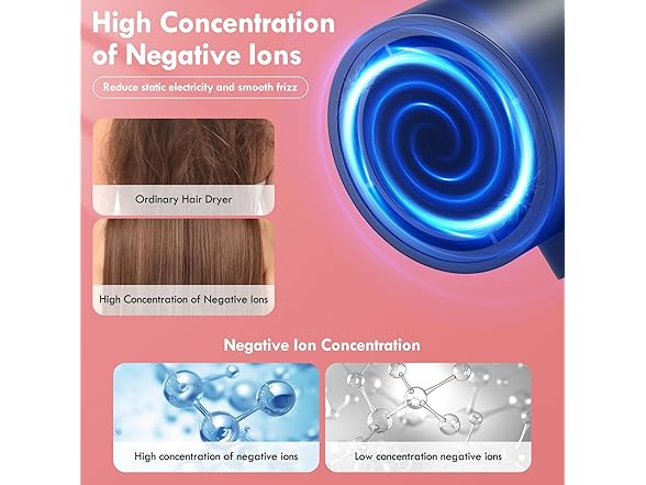 NDLT BC1373025090002 Hot air comb