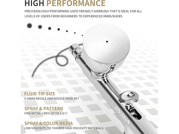 Ovaga Dual-Action Gravity Airbrush Kit