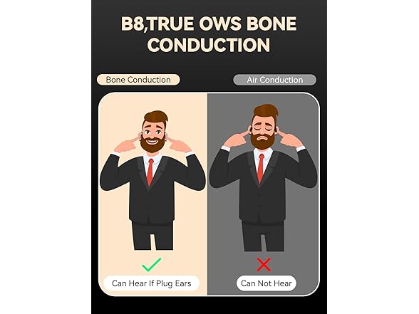 True Wireless Bone Conduction Headphones
