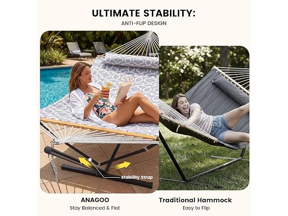 ANAGOO Double Hammock with Stand, Heavy Duty