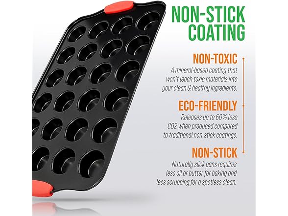 NutriChef 24-Cup Nonstick Mini Muffin Pan