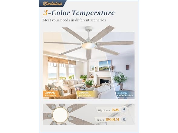 Fanbulous Gray 72" Ceiling Fan with Lights