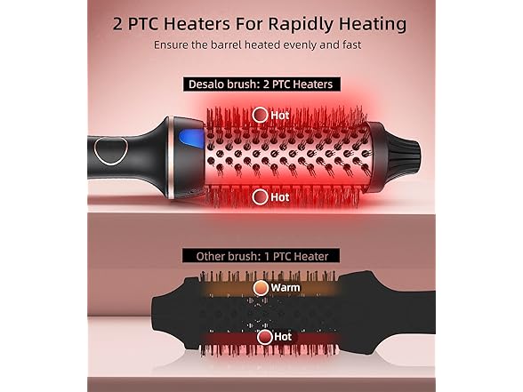 Desalo Thermal Hair Brush for Blowout