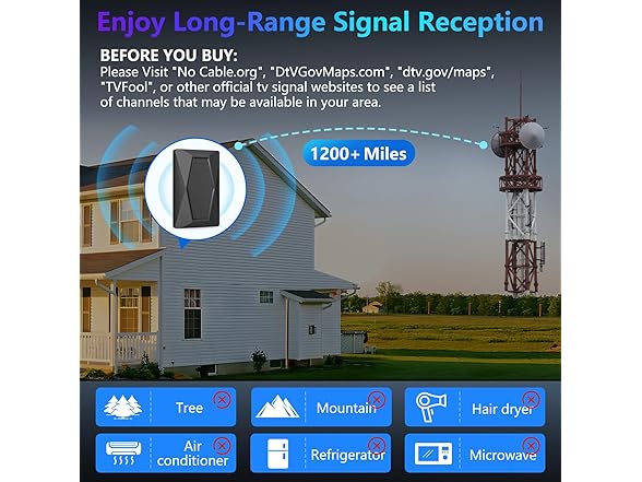 Fronguld Indoor Antenna for Smart TV