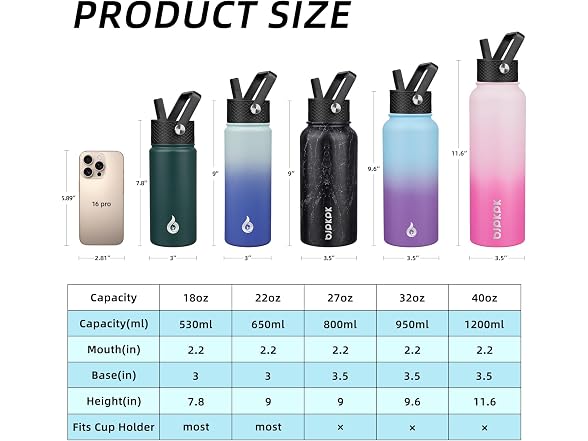 BJPKPK 27oz Insulated Water Bottle