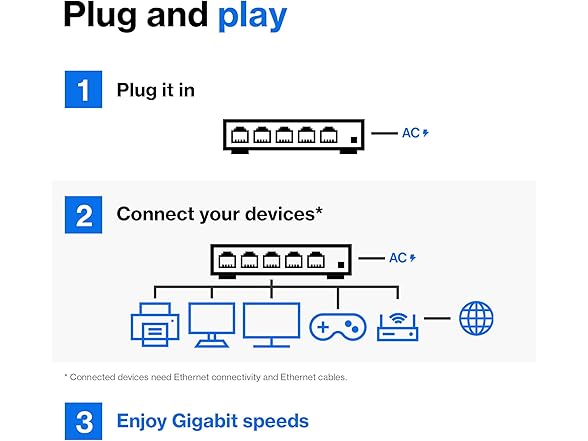 Linksys 8-Port Gigabit Network PoE+ Switch