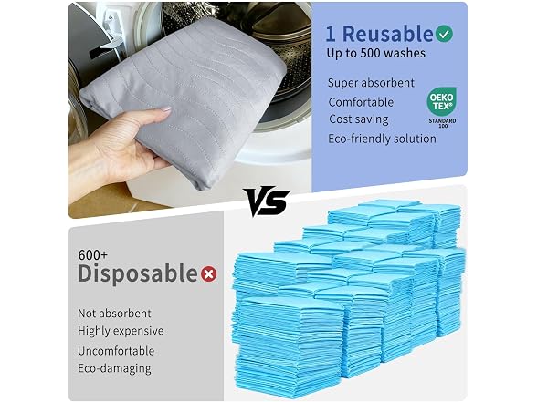Accompagner Incontinence Bed Pads