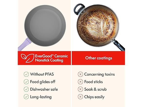 SO YUMMY 3-Pc 4.5Qt Square Pan Set