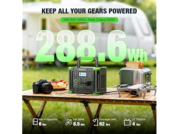 GRECELL 300W Portable Power Station