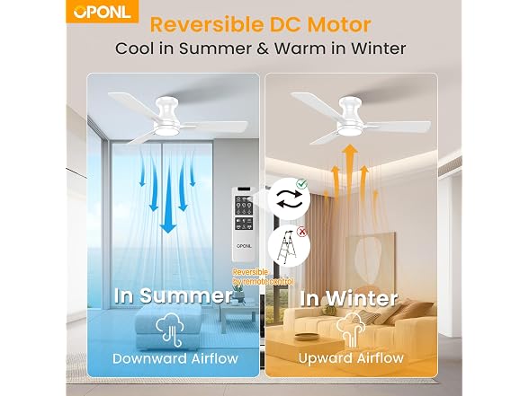 OPONL 42in Low Profile Ceiling Fan