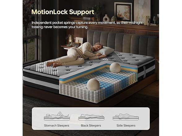 Queen 12 Inch Hybrid Mattress