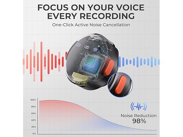 Moman Coin Wireless Lavalier Microphone for iPhone/Android