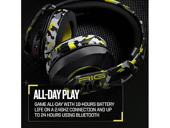 RIG 600 PRO HS Dual Wireless Multiplatform Gaming Headset