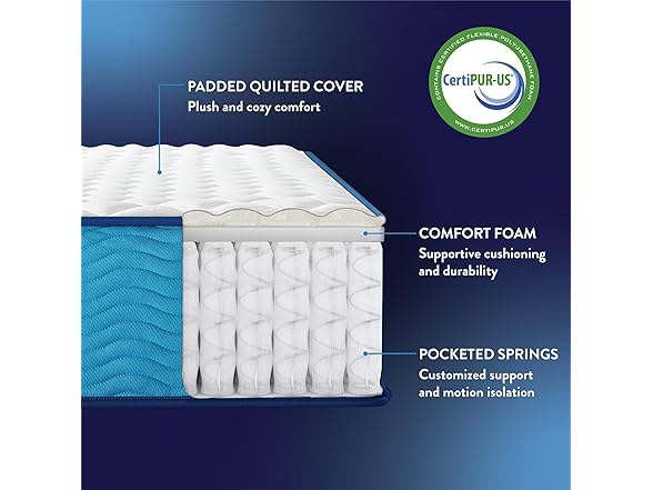 Best Price Mattress 12 Inch Hybrid Mattress VARIES