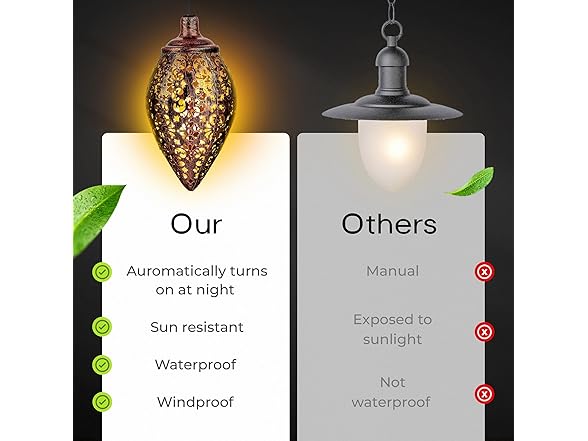 Solis Plus Outdoor Hanging Light