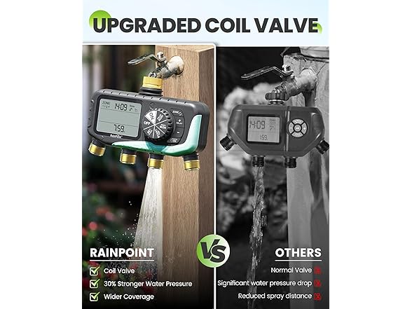RAINPOINT 4-Zone Sprinkler Timer