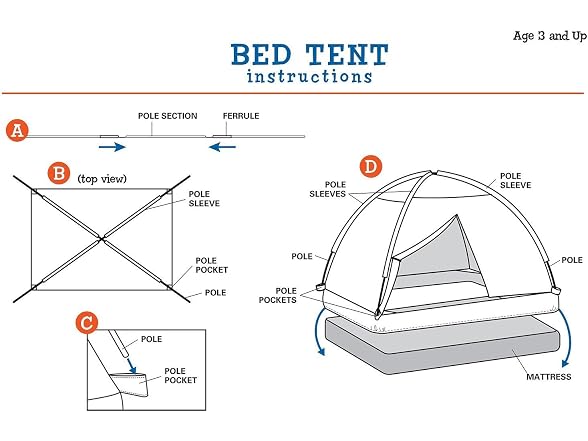 Pacific Play Tents 19601 Kids Cottage House Bed Tent Playhouse