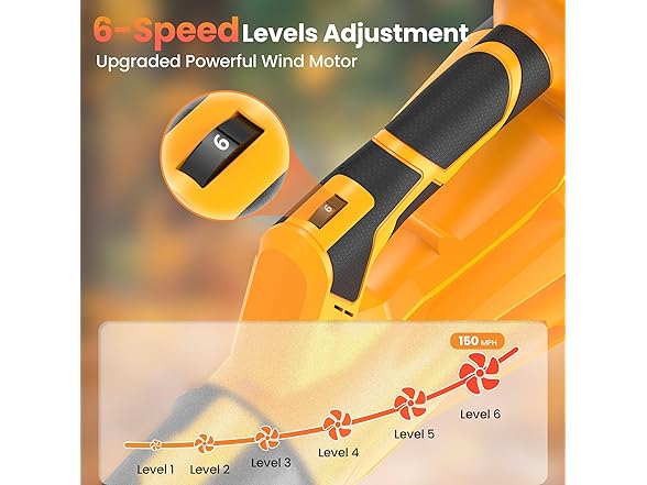 Cordless Leaf Blower 2x4.0Ah Battery