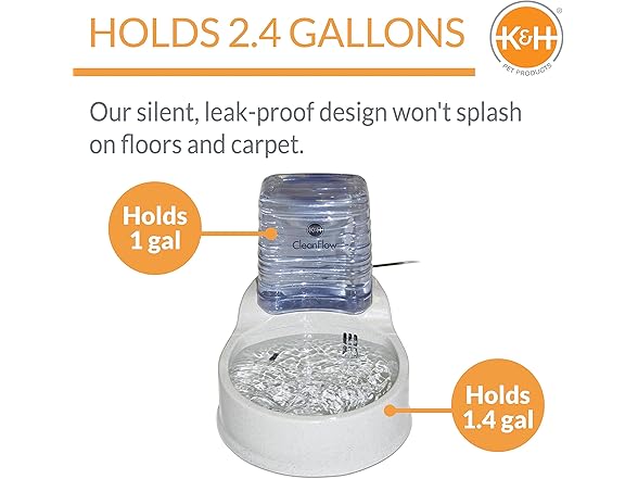 1.4 Gallon CleanFlow Filtered Water Bowl