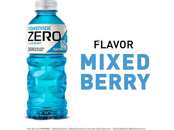 8PK POWERADE Electrolyte Zero Sugar Mixed Berry