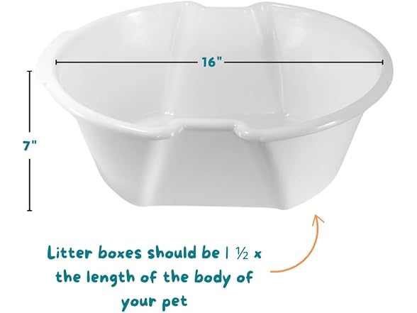 Good Pet Stuff, Litter Box Liner Tray
