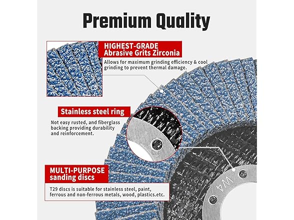 Flap Discs Mixed Grit 40/60/80/120
