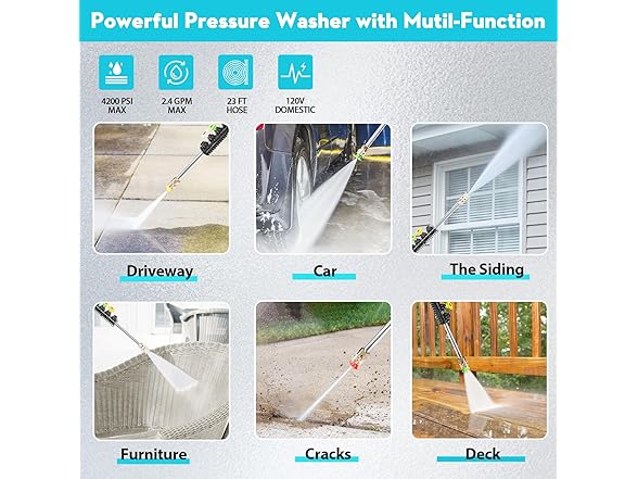GREENER GD-PW03 Electric Pressure Washer Blue