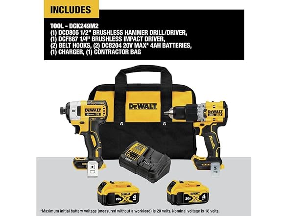 DEWALT DCK249M2 20V Max XR Brushless 2 Tool Combo Kit