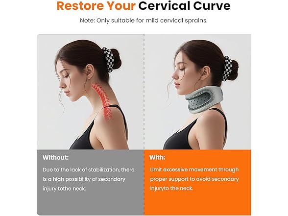 Bkrtondsy Neck Brace