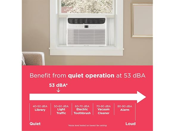 Frigidaire Frigidaire 10,000 BTU Window Air