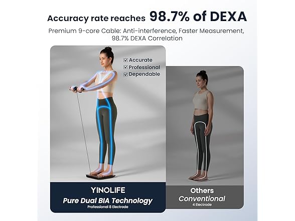 High Precision Digital Weight Scale