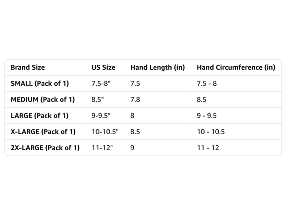Carhartt Men Cold Snap Insulated Glove (2XL)